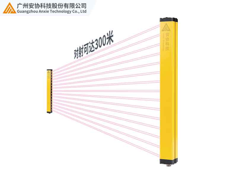 光電保護裝置的工作原理